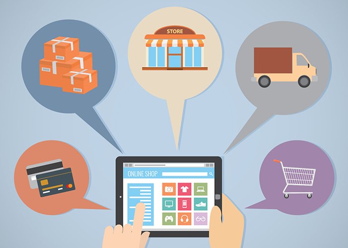 Export Payment Methods